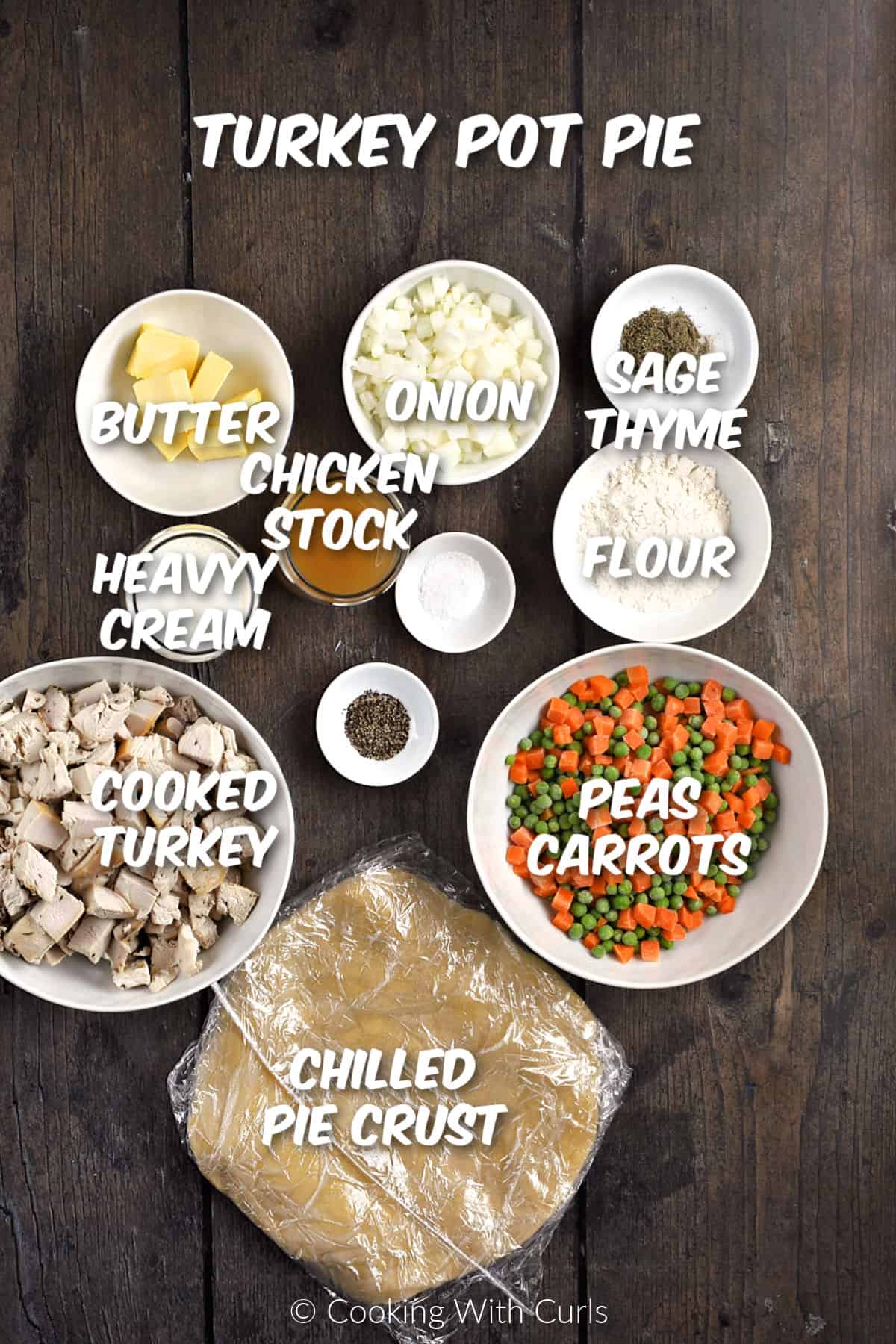 Ingredients needed to make turkey pot pie. 