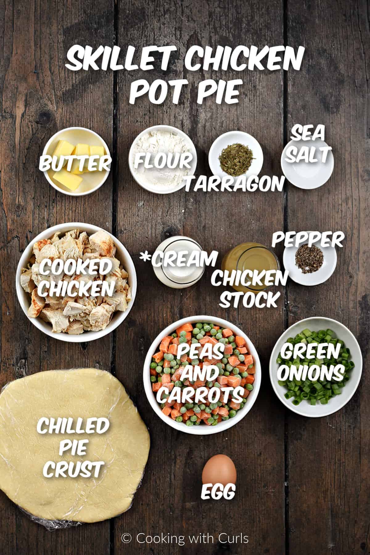 Ingredients needed to make skillet chicken pot pie. 