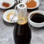 Gingersnap Syrup in a glass bottle with white bowls of spices in the background and title graphic across the top.