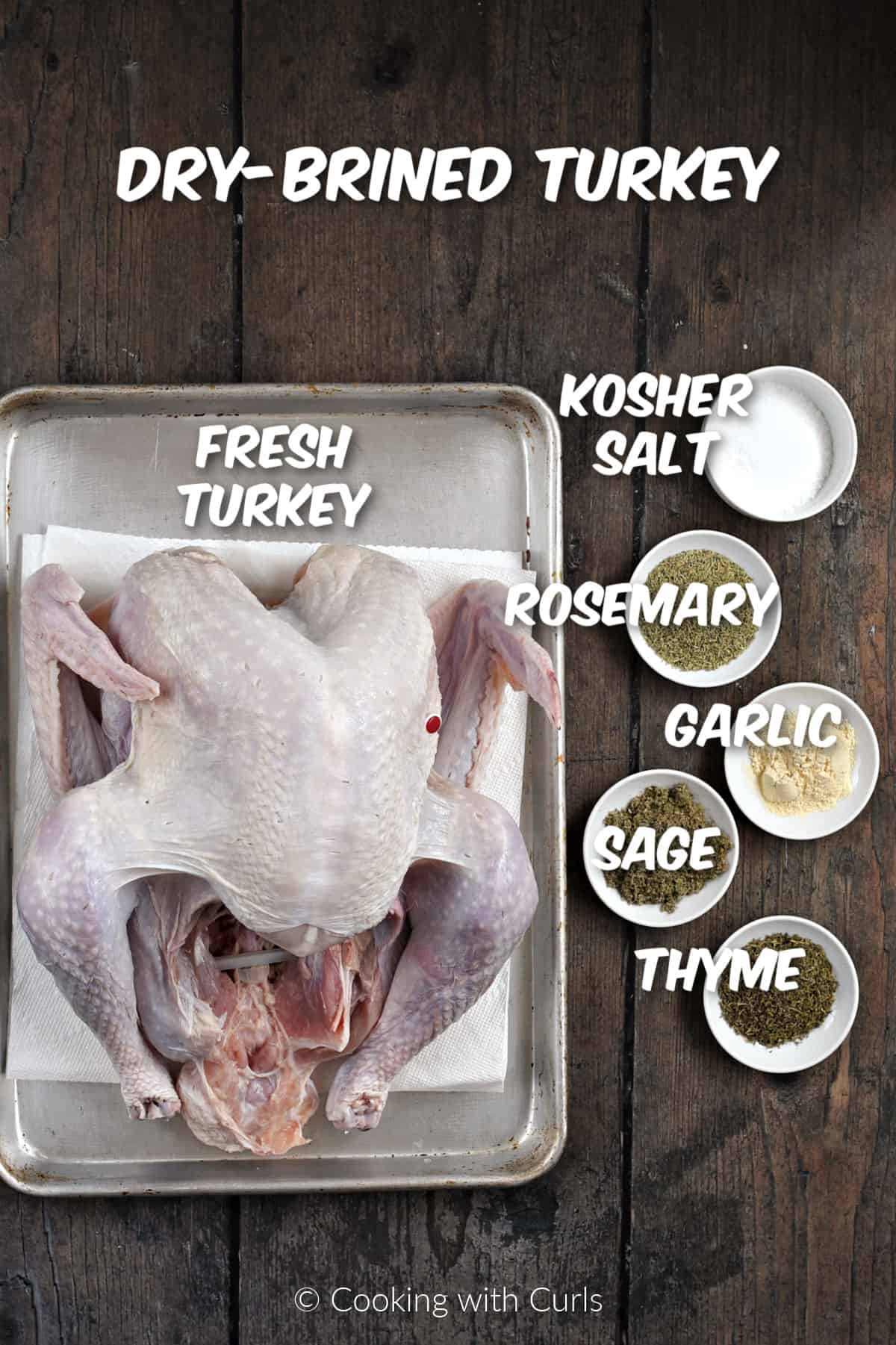 Ingredients to make Dry-Brined Turkey. 