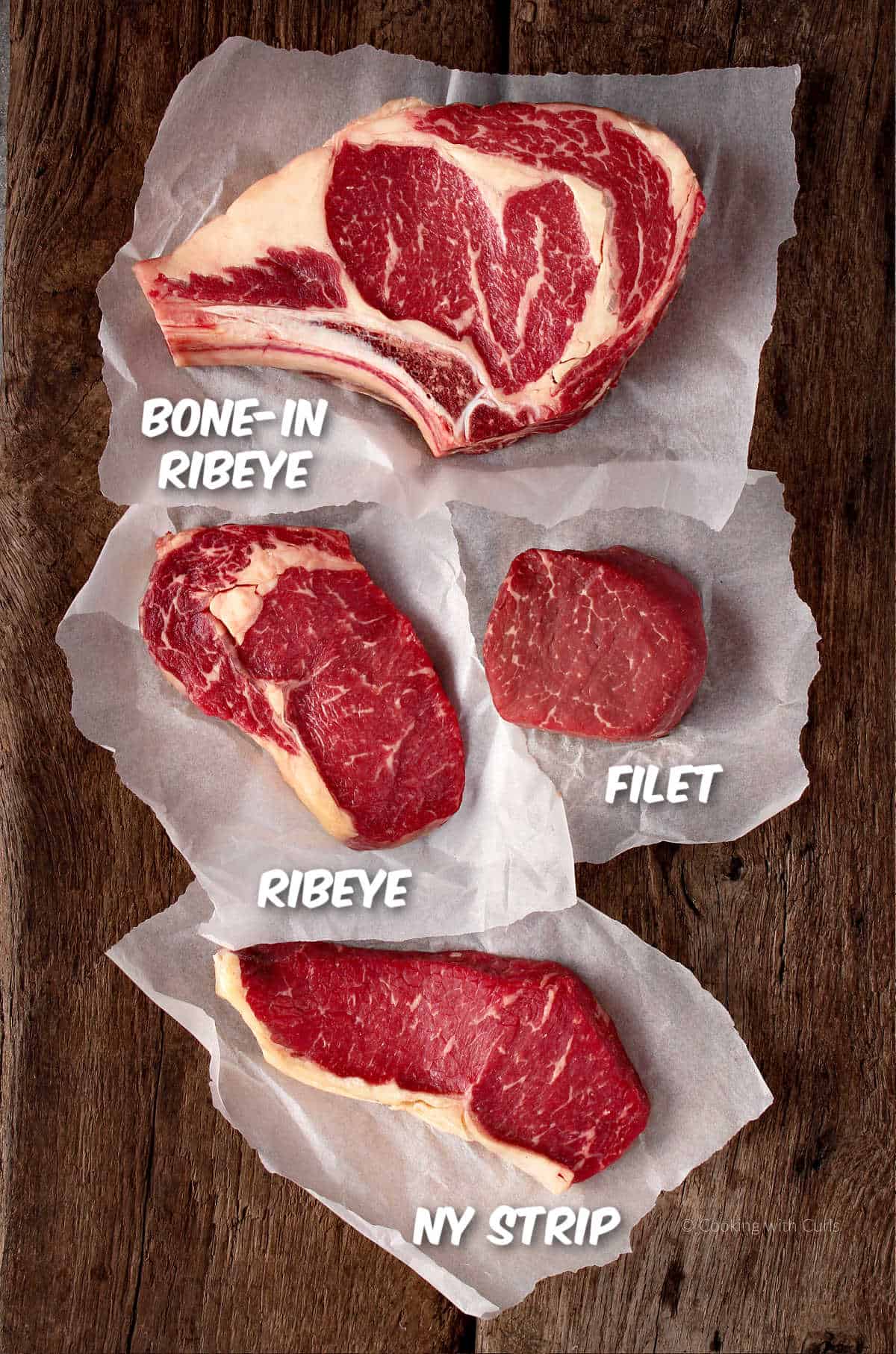 Raw ribeye, bone-in ribeye, filet, and NY strip steaks on white paper.
